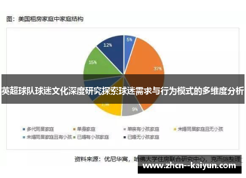 英超球队球迷文化深度研究探索球迷需求与行为模式的多维度分析