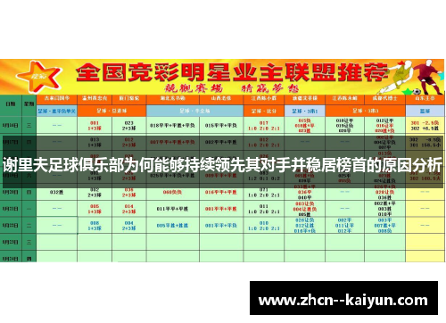 谢里夫足球俱乐部为何能够持续领先其对手并稳居榜首的原因分析