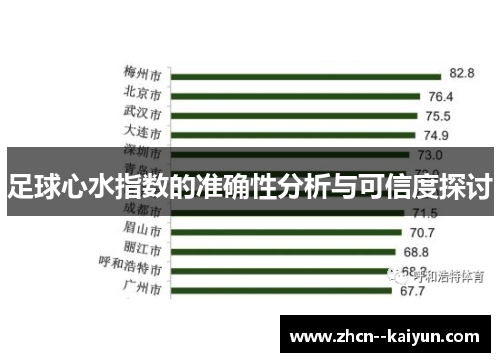 足球心水指数的准确性分析与可信度探讨