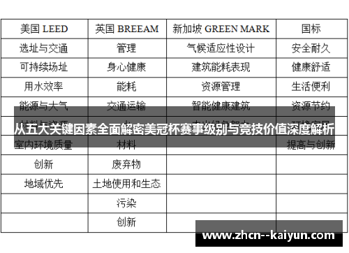 从五大关键因素全面解密美冠杯赛事级别与竞技价值深度解析