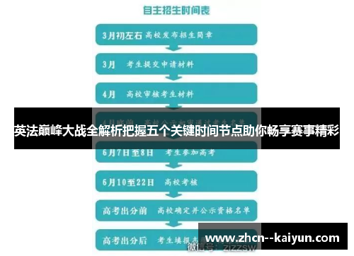 英法巅峰大战全解析把握五个关键时间节点助你畅享赛事精彩 英法巅峰大战全解析把握五个关键时间节点助你畅享赛事精彩