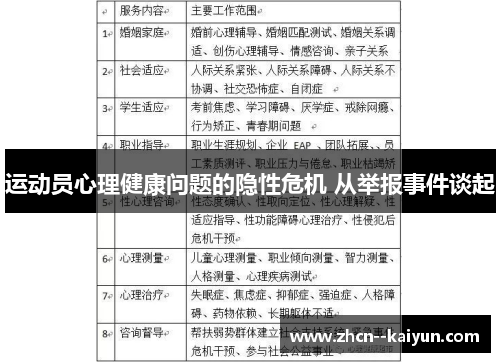运动员心理健康问题的隐性危机 从举报事件谈起 运动员心理健康问题的隐性危机 从举报事件谈起