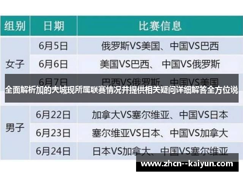 全面解析加的夫城现所属联赛情况并提供相关疑问详细解答全方位说