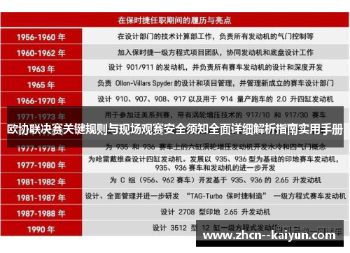 欧协联决赛关键规则与现场观赛安全须知全面详细解析指南实用手册 欧协联决赛关键规则与现场观赛安全须知全面详细解析指南实用手册