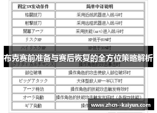 布克赛前准备与赛后恢复的全方位策略解析