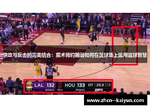 快攻与反击的完美结合：魔术师约翰逊如何在足球场上运用篮球智慧