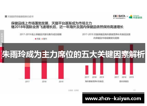 朱雨玲成为主力席位的五大关键因素解析