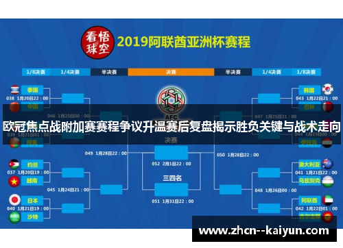 欧冠焦点战附加赛赛程争议升温赛后复盘揭示胜负关键与战术走向 欧冠焦点战附加赛赛程争议升温赛后复盘揭示胜负关键与战术走向