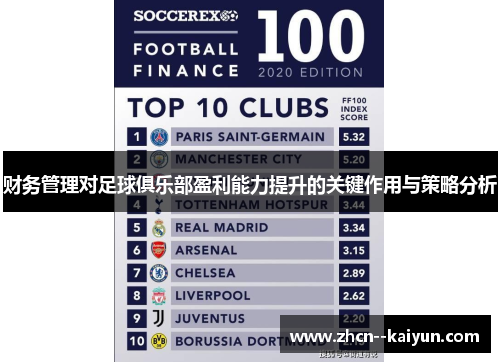 财务管理对足球俱乐部盈利能力提升的关键作用与策略分析