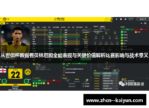 从世俱杯数据看贝林厄姆全能表现与关键价值解析比赛影响与战术意义 从世俱杯数据看贝林厄姆全能表现与关键价值解析比赛影响与战术意义