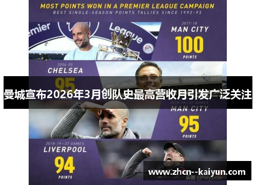 曼城宣布2026年3月创队史最高营收月引发广泛关注