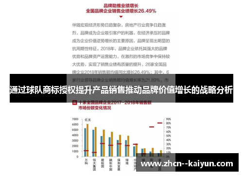 通过球队商标授权提升产品销售推动品牌价值增长的战略分析